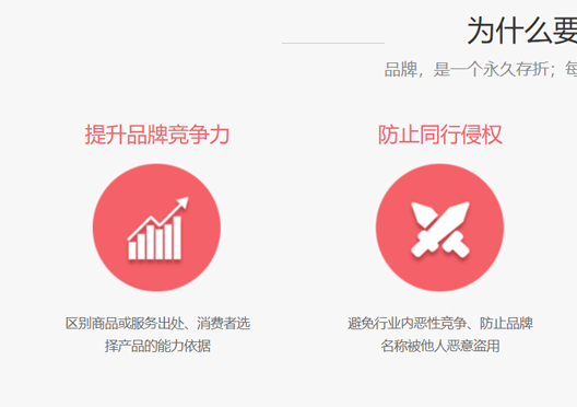 鄭州市經(jīng)開區(qū)商標(biāo)注冊重要性