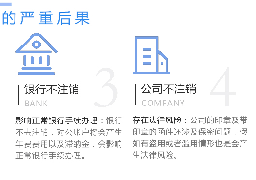 鄭州市鄭東新區(qū)工商營業(yè)執(zhí)照不注銷嚴(yán)重后果