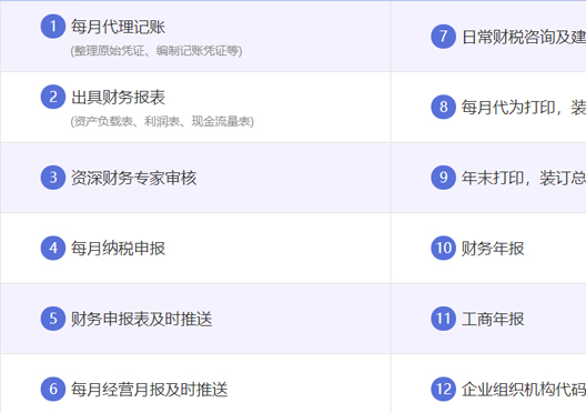小美熊代辦鄭州自貿區(qū)代理記賬服務內容