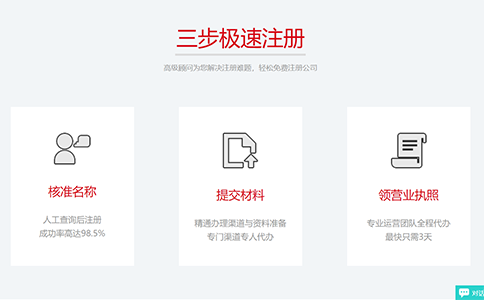 鄭州公司注冊(cè)代辦公司注冊(cè)公司