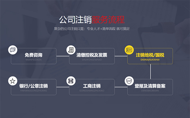 河南農(nóng)村合作社營(yíng)業(yè)執(zhí)照注銷(農(nóng)民專業(yè)合作社多久能自動(dòng)注銷)